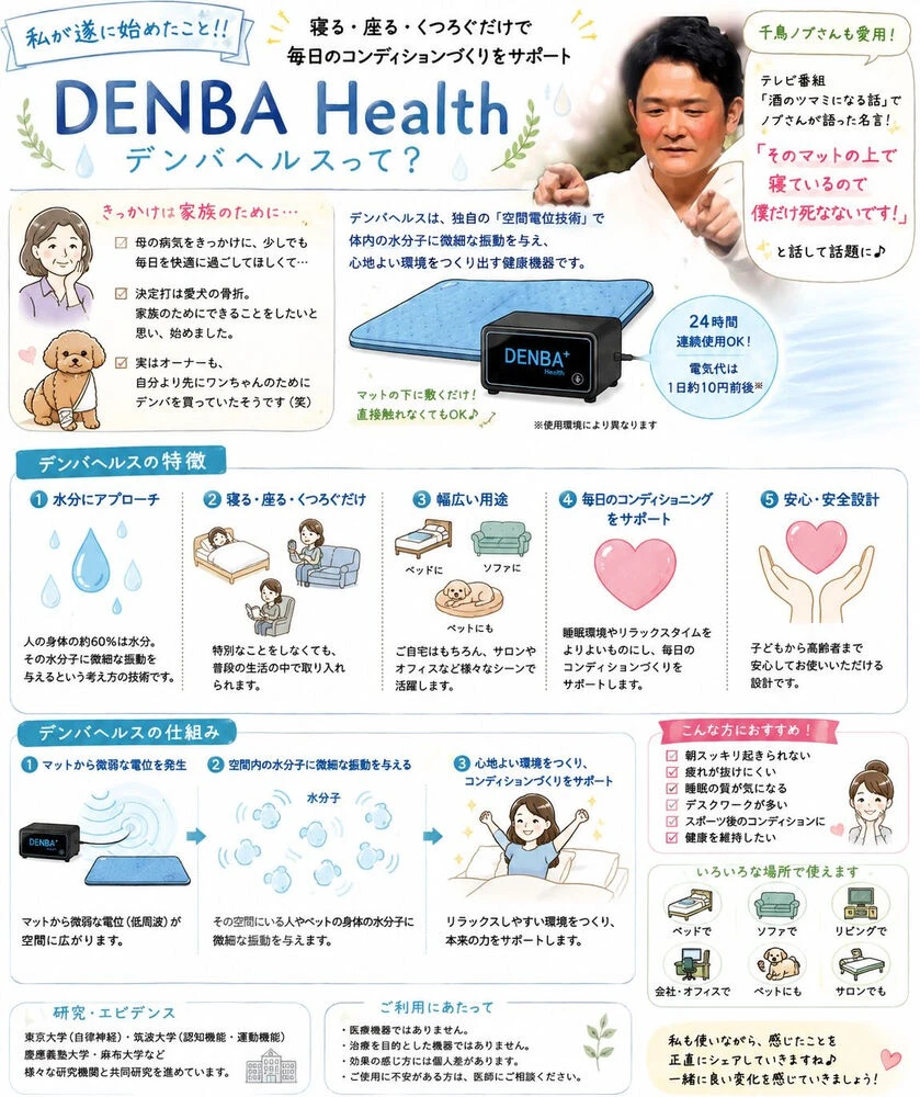 ブログ